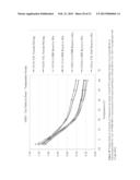 USE OF SURFACE-TREATED CARBON BLACKS IN AN ELASTOMER TO REDUCE COMPOUND     HYSTERESIS AND TIRE ROLLING RESISTANCE AND IMPROVE WET TRACTION diagram and image