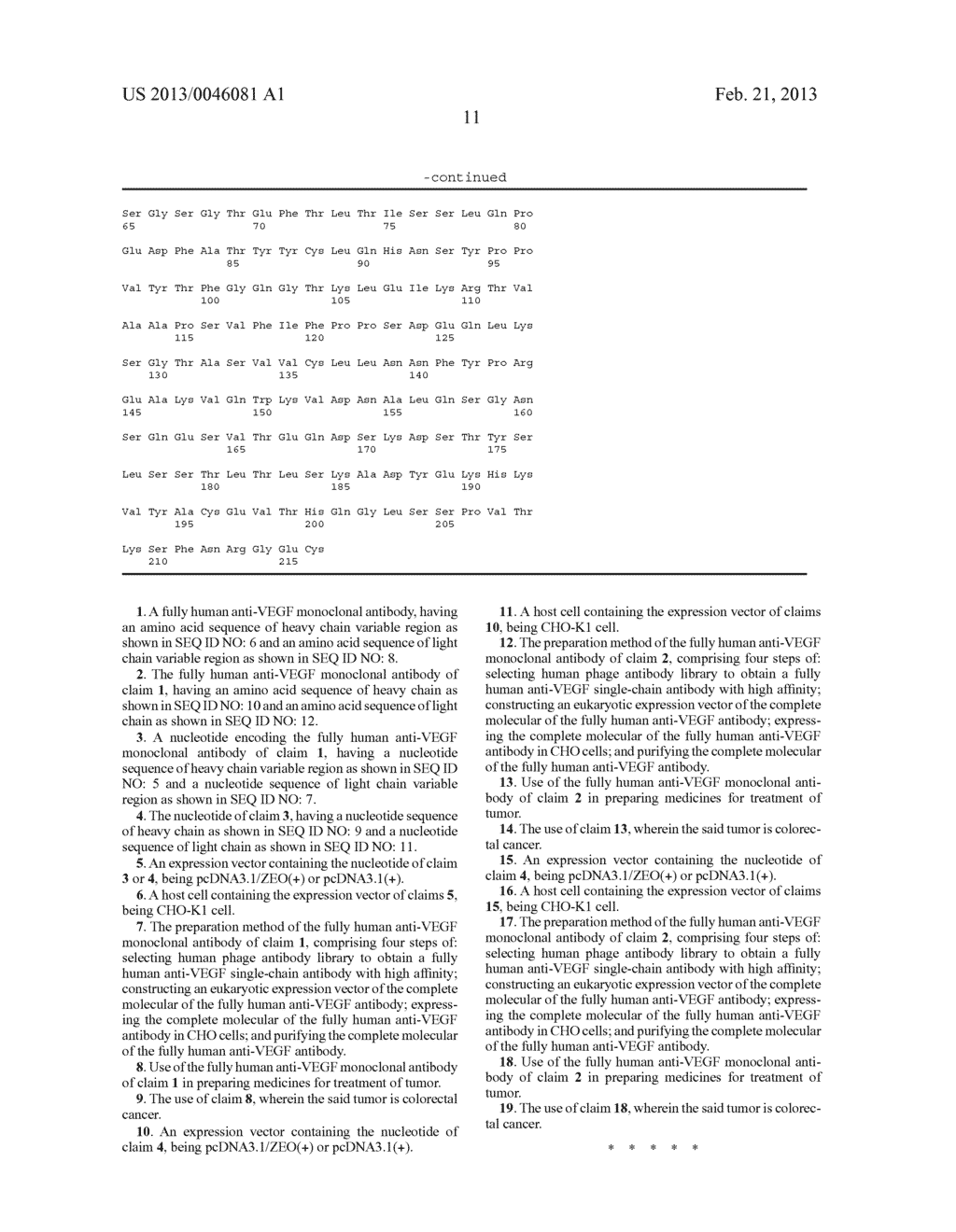 FULLY HUMAN MONOCLONAL ANTIBODY TO VEGF, PREPARATION METHOD AND USE     THEREOF - diagram, schematic, and image 13