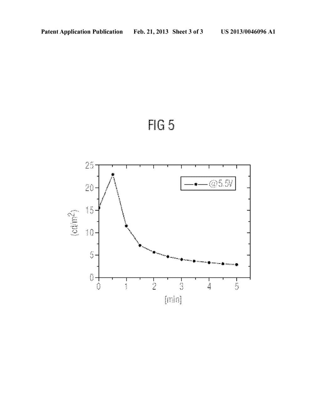 Phosphorescent Metal Complex, Process for Production and Light-Emitting     Component - diagram, schematic, and image 04