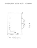 METHOD FOR OBTAINING A LIPID-CONTAINING COMPOSITION FROM MICROBIAL BIOMASS diagram and image