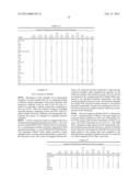 METHOD FOR OBTAINING A LIPID-CONTAINING COMPOSITION FROM MICROBIAL BIOMASS diagram and image