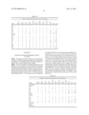 METHOD FOR OBTAINING A LIPID-CONTAINING COMPOSITION FROM MICROBIAL BIOMASS diagram and image