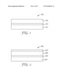 FUNCTIONALIZED ZIRCONIA NANOPARTICLES AND HIGH INDEX FILMS MADE THEREFROM diagram and image