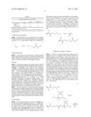 FUNCTIONALIZED ZIRCONIA NANOPARTICLES AND HIGH INDEX FILMS MADE THEREFROM diagram and image