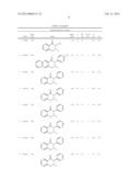 AMIDO-FLUOROPHOSPHITE COMPOUNDS AND CATALYSTS diagram and image