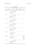 AMIDO-FLUOROPHOSPHITE COMPOUNDS AND CATALYSTS diagram and image