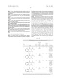 AMIDO-FLUOROPHOSPHITE COMPOUNDS AND CATALYSTS diagram and image