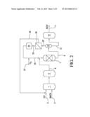 INTEGRATED PROCESS FOR PRODUCING ETHANOL diagram and image