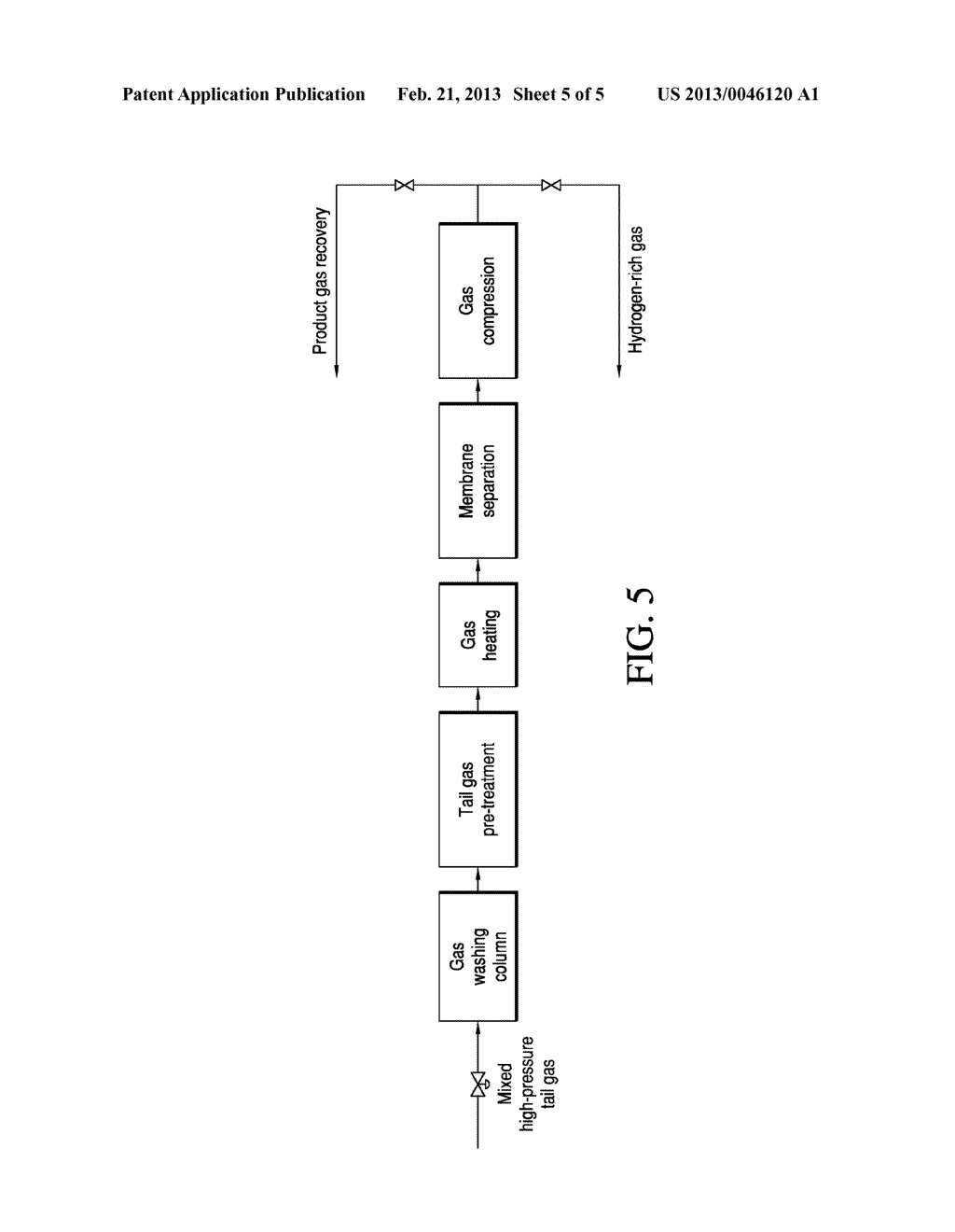 INTEGRATED PROCESS FOR PRODUCING ETHANOL - diagram, schematic, and image 06