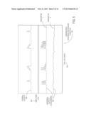 Method for diagnosis and treatment of disorders of the gastrointestinal     tract, and apparatus for use therewith diagram and image