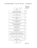 Method for diagnosis and treatment of disorders of the gastrointestinal     tract, and apparatus for use therewith diagram and image