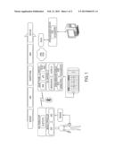 SYSTEM AND METHOD FOR REAL-TIME MEASUREMENT OF SLEEP QUALITY diagram and image