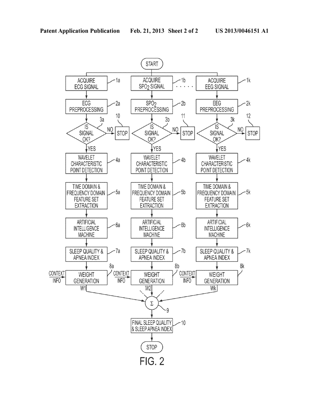 SYSTEM AND METHOD FOR REAL-TIME MEASUREMENT OF SLEEP QUALITY - diagram, schematic, and image 03