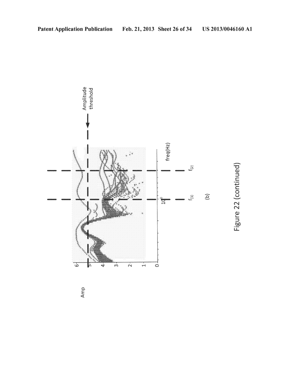 METHOD OF ANALYZING AND PROCESSING SIGNALS - diagram, schematic, and image 27