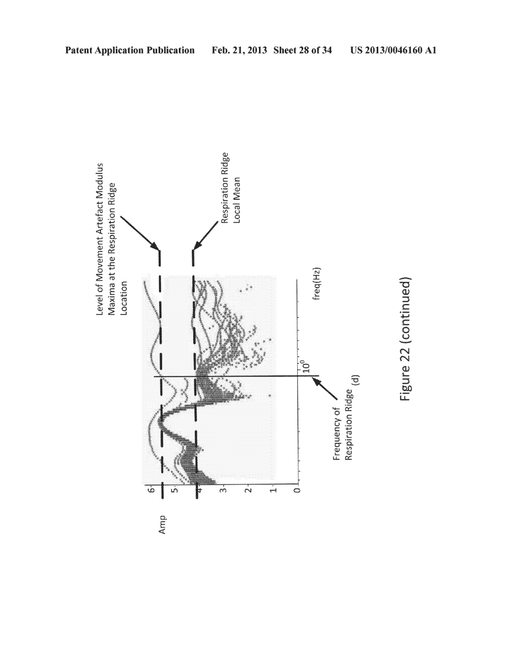 METHOD OF ANALYZING AND PROCESSING SIGNALS - diagram, schematic, and image 29