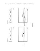 METHOD OF ANALYZING AND PROCESSING SIGNALS diagram and image