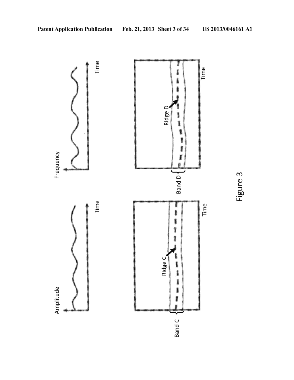 METHOD OF ANALYZING AND PROCESSING SIGNALS - diagram, schematic, and image 04