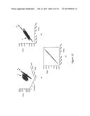 METHOD OF ANALYZING AND PROCESSING SIGNALS diagram and image