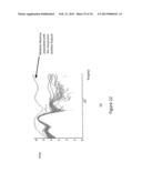 METHOD OF ANALYZING AND PROCESSING SIGNALS diagram and image