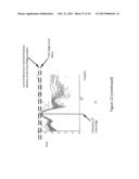 METHOD OF ANALYZING AND PROCESSING SIGNALS diagram and image