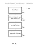 METHOD AND SYSTEM OF CHARACTERIZATION OF CAROTID PLAQUE diagram and image