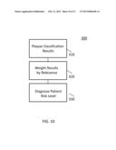 METHOD AND SYSTEM OF CHARACTERIZATION OF CAROTID PLAQUE diagram and image