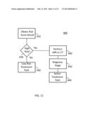 METHOD AND SYSTEM OF CHARACTERIZATION OF CAROTID PLAQUE diagram and image