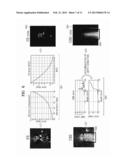 METHOD AND DEVICE FOR MONITORING TEMPERATURE OF TREATMENT SITE BY USING     ULTRASOUND, AND SYSTEM FOR TREATMENT AND DIAGNOSIS USING ULTRASOUND diagram and image