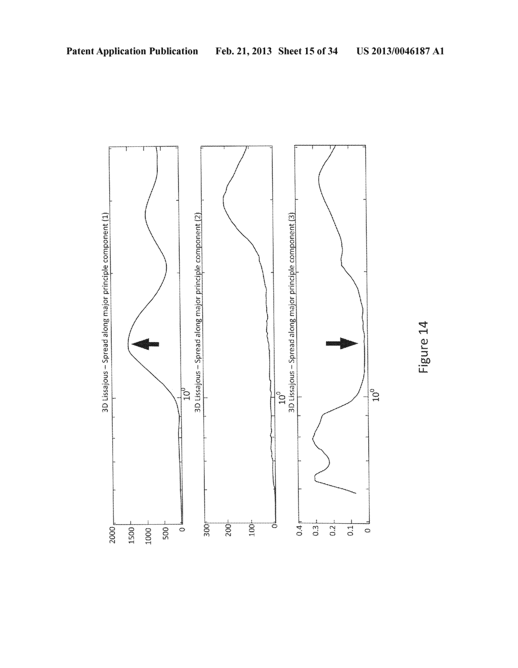 METHOD OF ANALYZING AND PROCESSING SIGNALS - diagram, schematic, and image 16