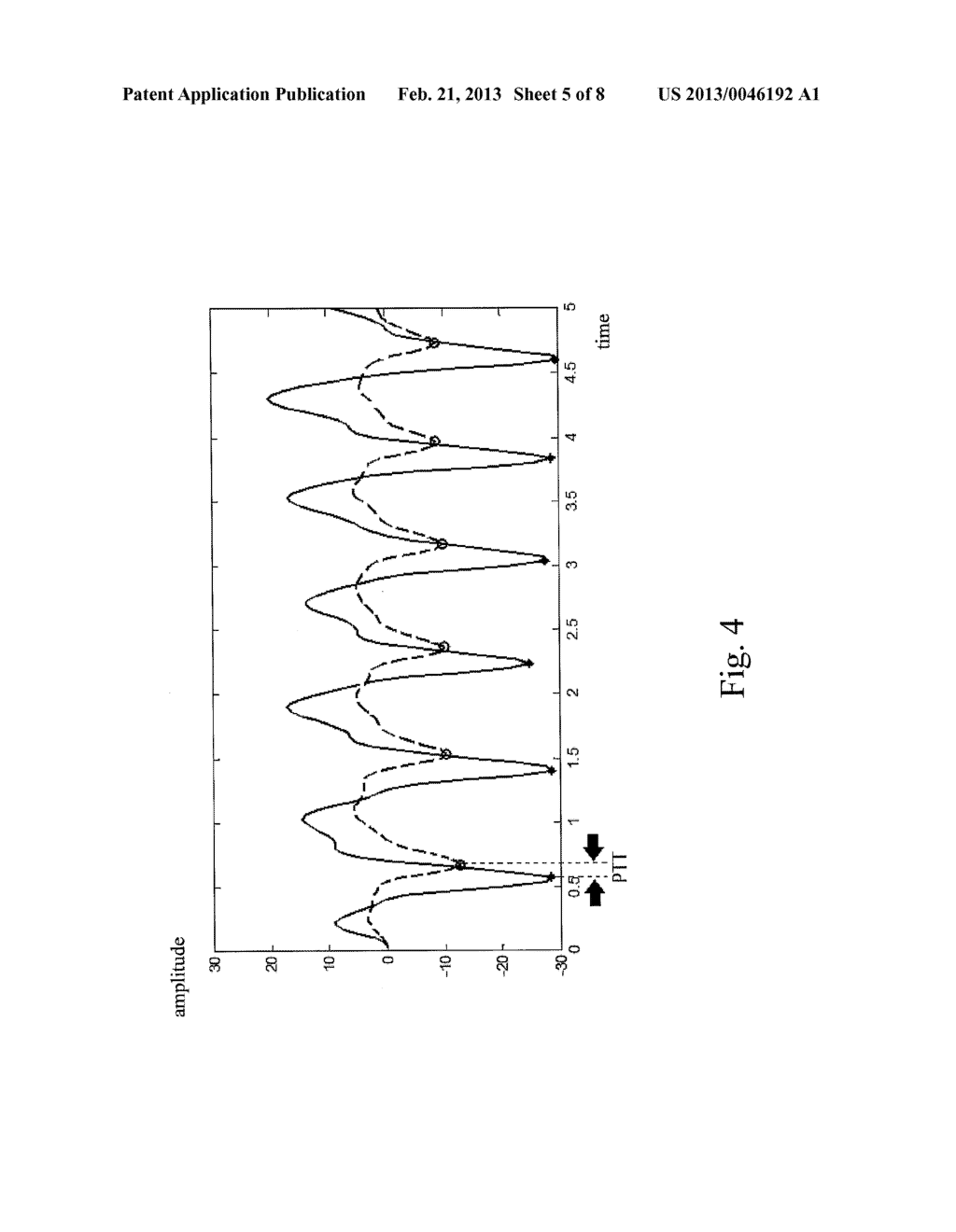 IMAGE-BASED PWV MEASUREMENT DEVICE AND METHOD - diagram, schematic, and image 06