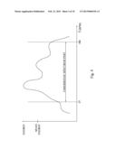 Arrhythmia Classification diagram and image