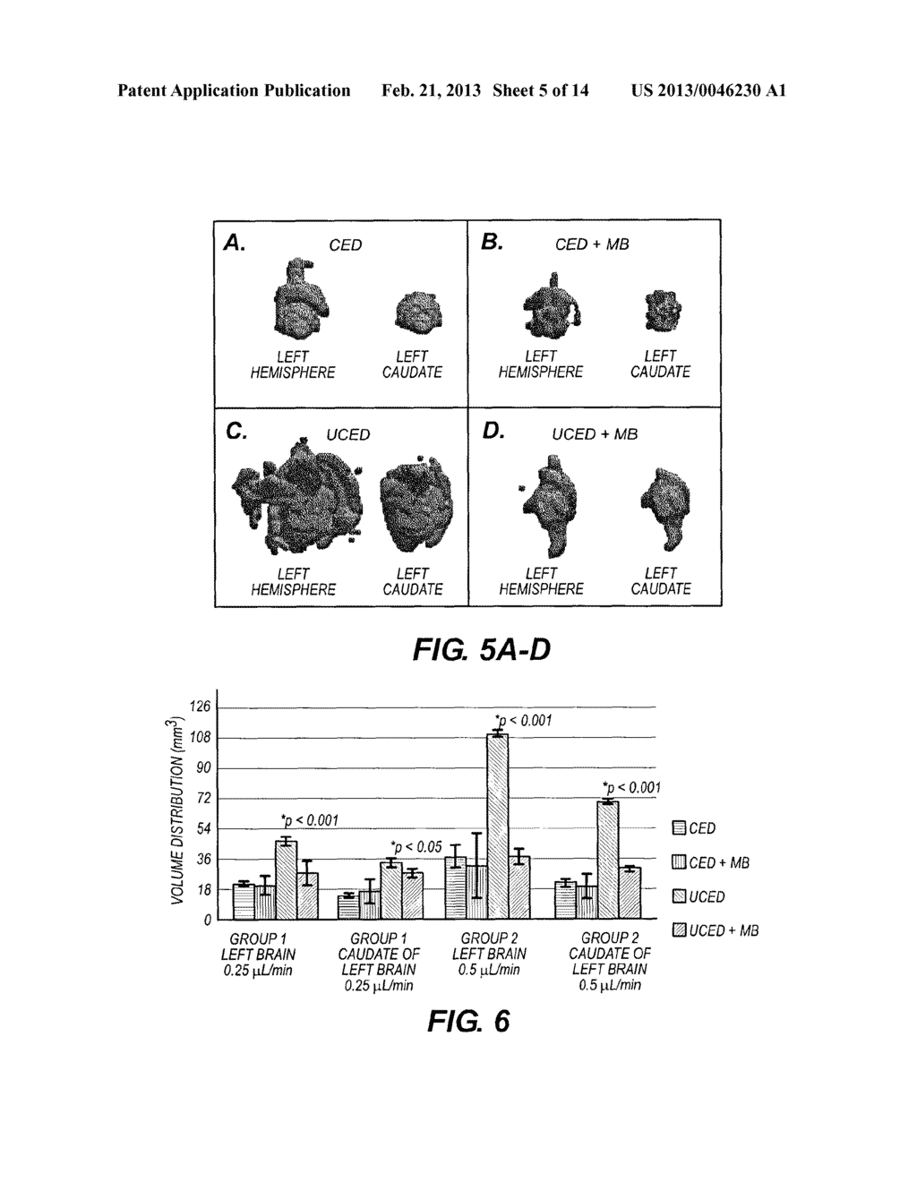 ULTRASOUND-ASSISTED CONVECTION ENHANCED DELIVERY OF COMPOUNDS IN VIVO WITH     A TRANSDUCER CANNULA ASSEMBLY - diagram, schematic, and image 06