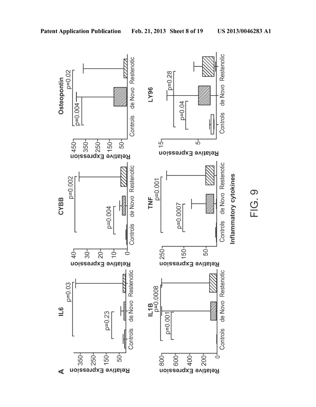 METHODS AND INTRAVASCULAR TREATMENT DEVICES FOR TREATMENT OF     ATHEROSCLEROSIS - diagram, schematic, and image 09