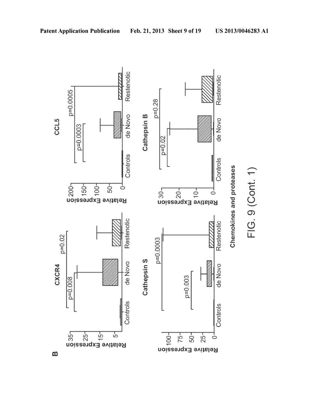 METHODS AND INTRAVASCULAR TREATMENT DEVICES FOR TREATMENT OF     ATHEROSCLEROSIS - diagram, schematic, and image 10