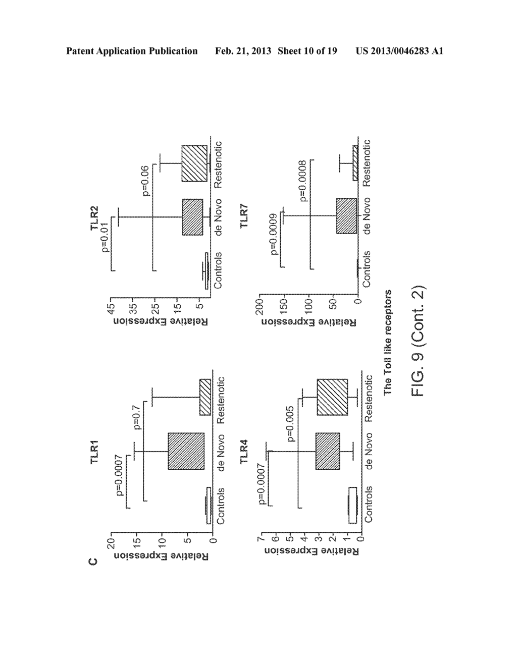 METHODS AND INTRAVASCULAR TREATMENT DEVICES FOR TREATMENT OF     ATHEROSCLEROSIS - diagram, schematic, and image 11