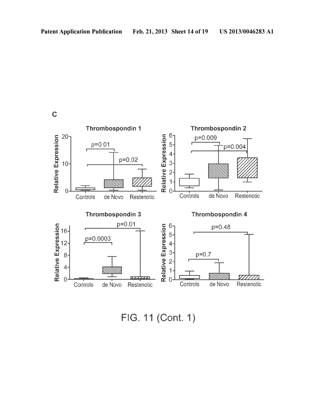 METHODS AND INTRAVASCULAR TREATMENT DEVICES FOR TREATMENT OF     ATHEROSCLEROSIS - diagram, schematic, and image 15