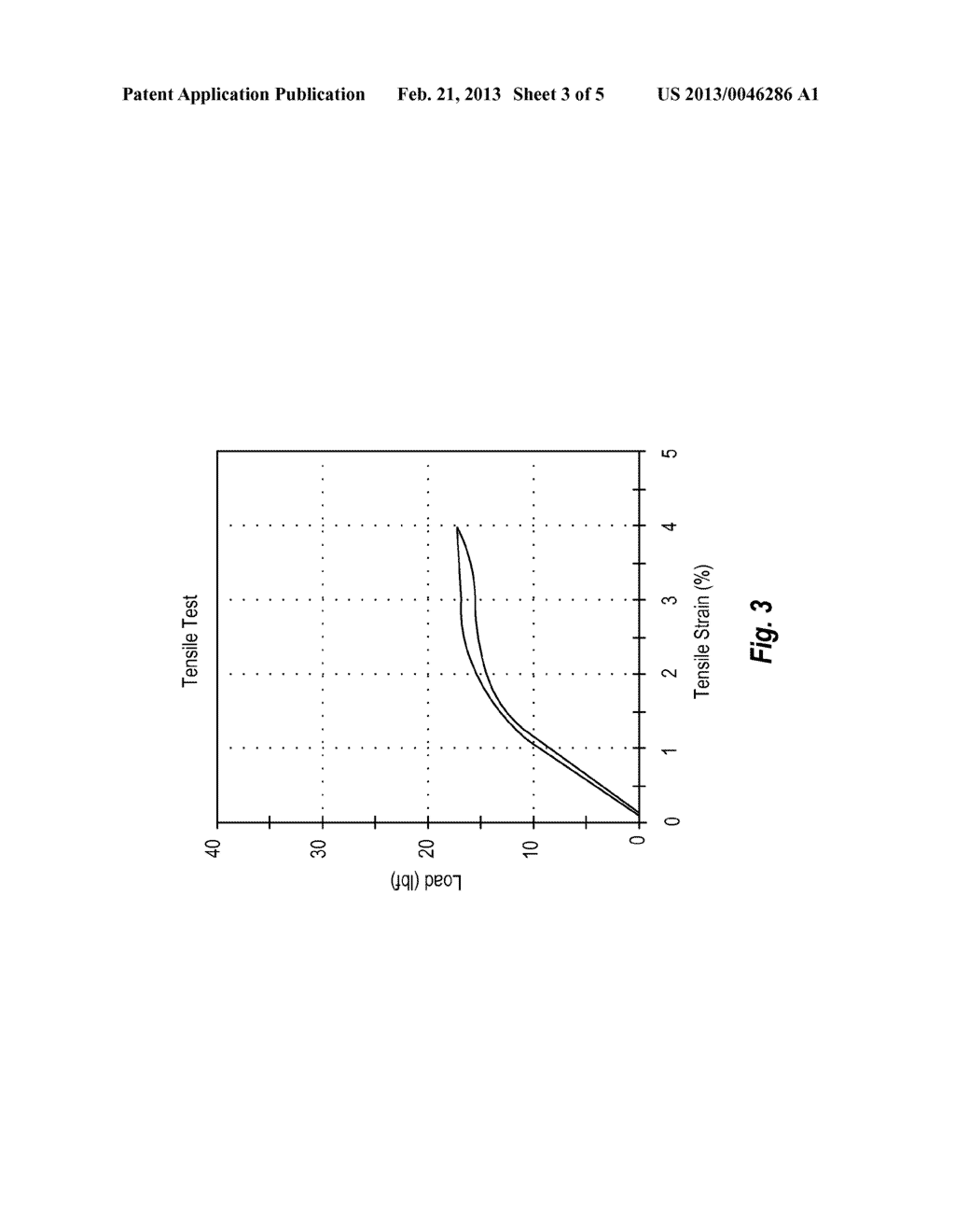 NARROW HYSTERESIS NI-TI CORE WIRE FOR ENHANCED GUIDE WIRE STEERING     RESPONSE - diagram, schematic, and image 04