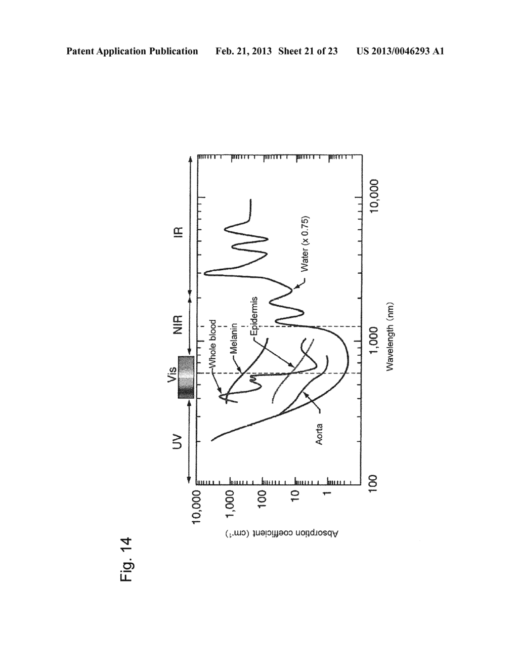 SYSTEM FOR PREVENTING BLOOD CHARRING AT LASER BEAM EMITTING SITE OF LASER     CATHETER - diagram, schematic, and image 22