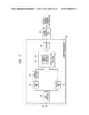 STIMULATION CHANNEL SELECTION FOR A STIMULATING MEDICAL DEVICE diagram and image