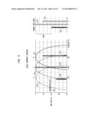 STIMULATION CHANNEL SELECTION FOR A STIMULATING MEDICAL DEVICE diagram and image