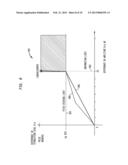 STIMULATION CHANNEL SELECTION FOR A STIMULATING MEDICAL DEVICE diagram and image