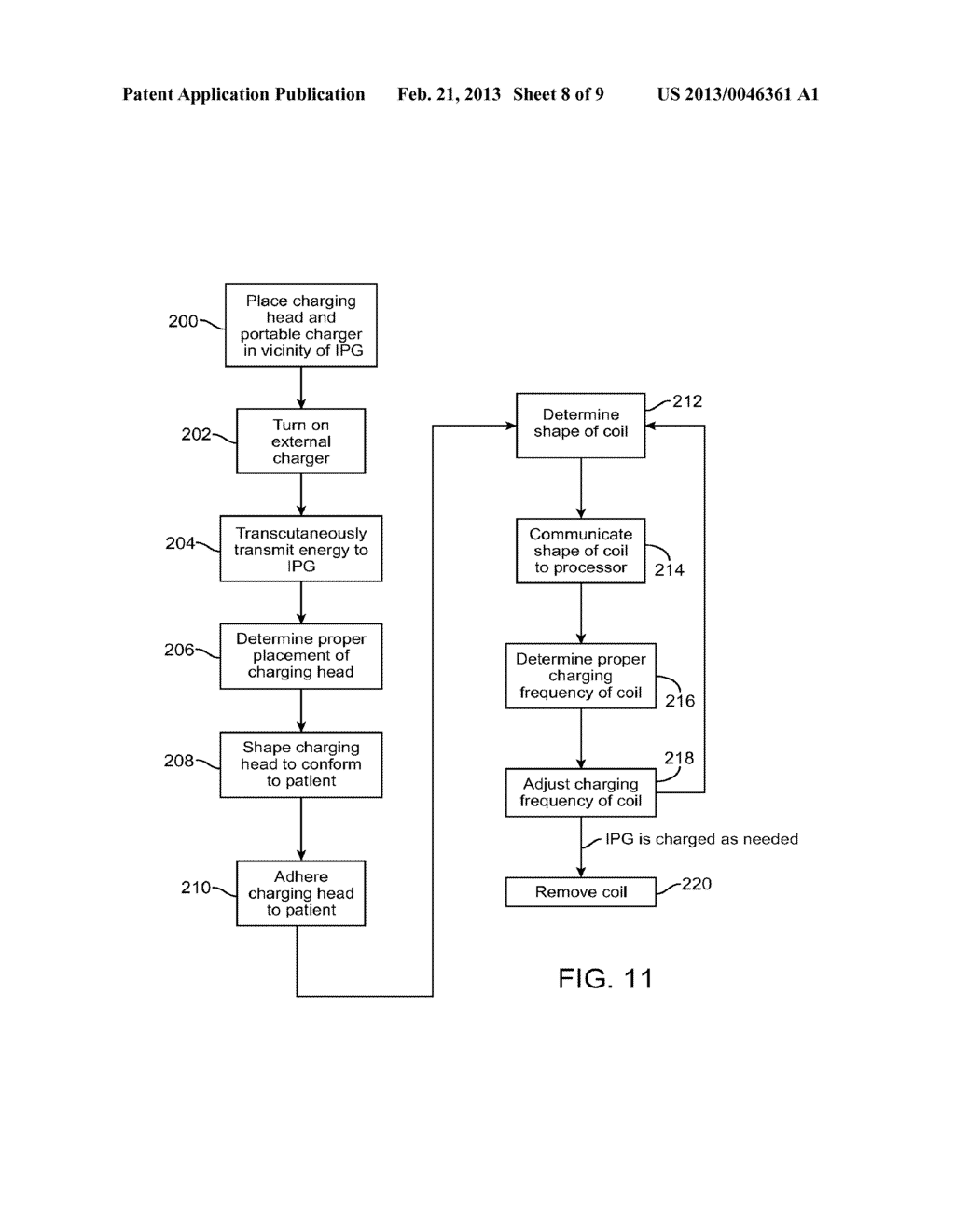 MOLDABLE CHARGER WITH SHAPE-SENSING MEANS FOR AN IMPLANTABLE PULSE     GENERATOR - diagram, schematic, and image 09