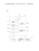 TOOL PATH GENERATION DEVICE, TOOL PATH CALCULATION METHOD, AND TOOL PATH     GENERATION PROGRAM diagram and image