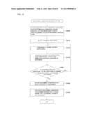 TOOL PATH GENERATION DEVICE, TOOL PATH CALCULATION METHOD, AND TOOL PATH     GENERATION PROGRAM diagram and image