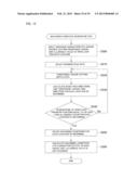 TOOL PATH GENERATION DEVICE, TOOL PATH CALCULATION METHOD, AND TOOL PATH     GENERATION PROGRAM diagram and image