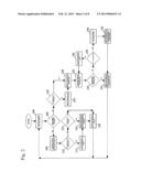 PROGRAMMABLE POWER MANAGEMENT CONTROLLER diagram and image