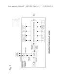 PROGRAMMABLE POWER MANAGEMENT CONTROLLER diagram and image