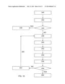 Apparatus and a Control Method for Controlling the Apparatus diagram and image