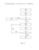 Apparatus and a Control Method for Controlling the Apparatus diagram and image