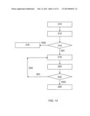 Apparatus and a Control Method for Controlling the Apparatus diagram and image